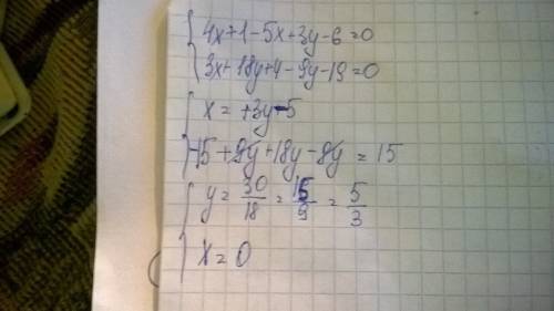 Розвязати систему рівнянь підстановки 4х+1=5(х-3у)-6 3(х+6у)+4=9у+19