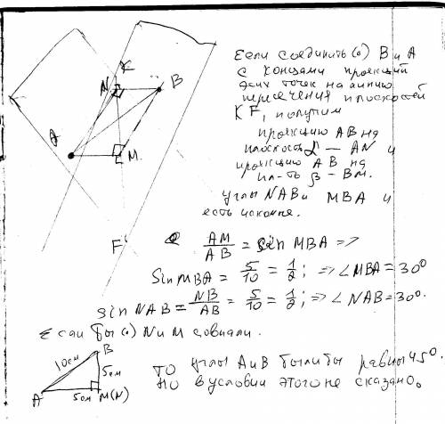 Отрезок ав длинной 10 см упирается своими концами в две взаимно перпендикулярные плоскости. расстоян