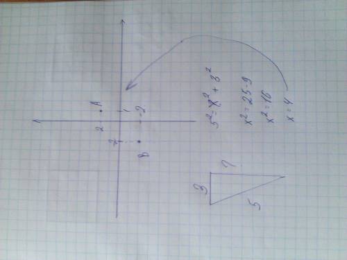 Расстояние от точки a (1; 2) до точки b (-2; y) = 5. найти у