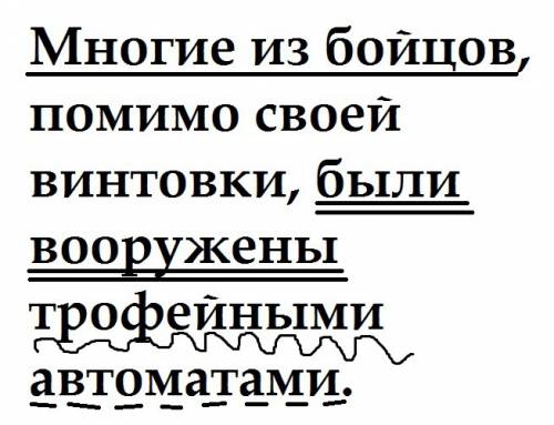 Многие из бойцов помимо своей винтовки были вооружены трофейными автоматами. выполнить синтаксически