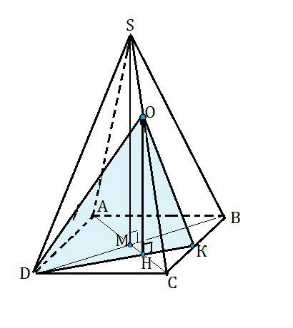 Много . , . sabcd правильная четырехугольная пирамида.постройте сечение пирамиды плоскостью, проходя