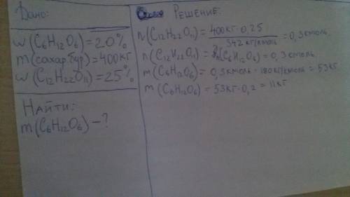 Какую массу 20% глюкозы можно получить из 400 кг сахарного буряка, в котором 25 % сахарозы.