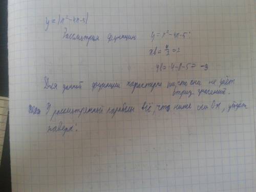 Постройте график функции y=|x^2-4x-5|