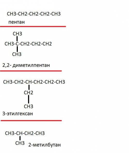 Напишите структурные формулы следующих соединений: а) пентана б) 2,2-диметилпентана в) этилгексана г