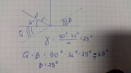 Солнечные лучи на землю под углом ф=32° к ее поверхности.под каким углом b к горизонту нужно располо