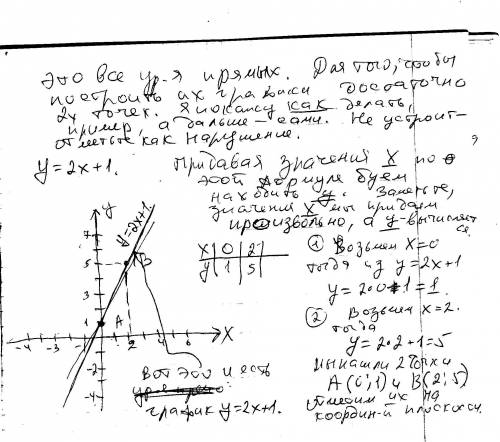 Постройте график функции, заданной формулой: а)y=-2x+1 б)y=0,2x+5 в)y=-x+4,5 г)y=x+1,5