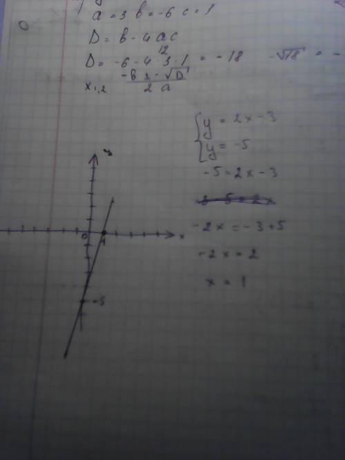 График функции y=2x-3. а) найти х, если y=-5. б) проходит ли график функции через точку (-8; 13)