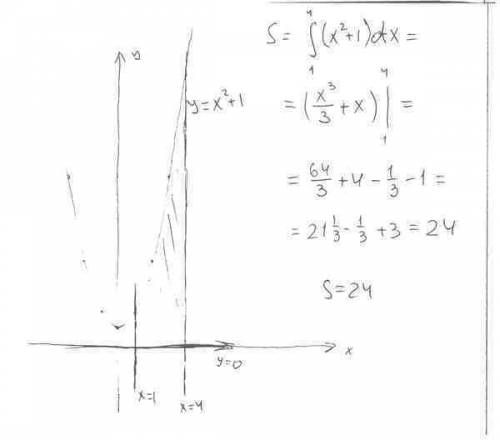 Вычислите площадь фигуры, ограниченной линиями xy=1, y=x^2, y=4 и расположенной в первой четверти ко