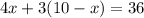 4x+3(10-x)=36