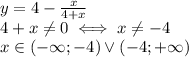 y=4- \frac{x}{4+x} \\&#10;4+x \neq 0\iff x \neq -4\\&#10;x\in (-\infty;-4)\vee (-4;+\infty)