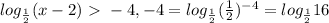 log_{ \frac{1}{2} } (x-2)\ \textgreater \ -4, -4= log_{ \frac{1}{2} } ( \frac{1}{2} ) ^{-4} = log_{ \frac{1}{2} }16