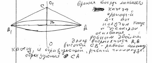 Нарисовать конус образованный вращением меньшого катета прямоугольного треугольника.