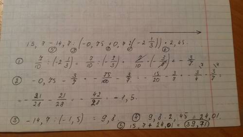 Найти значение числового выражения: 15,7-14,7: (-0,75+0,7: (-2 1/3))х2,45