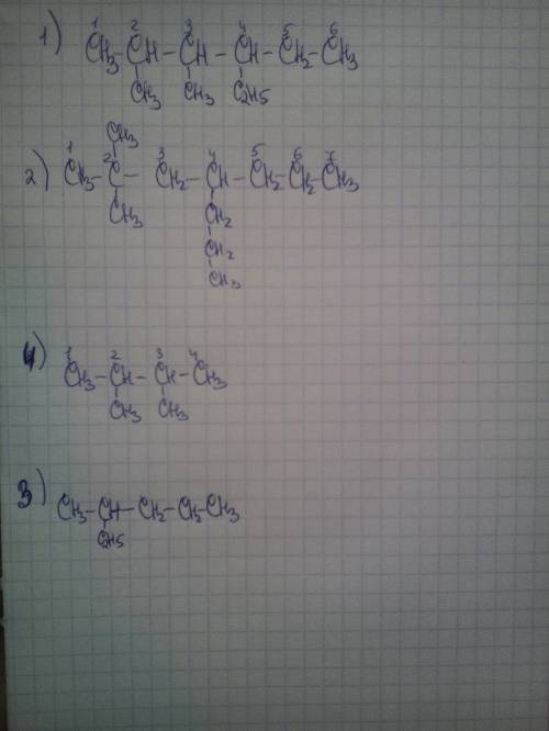 1)2,3- демитил 4- этилгексан 2)2,2 - демитил 4 - пропил гептан 3)2 этил пентан 4) 2,3 - демитил бута