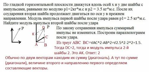 По гладкой горизонтальной плоскости движутся вдоль осей x и y две шайбы с импульсами, равными по мод