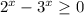 2^{x} - 3^x \geq 0