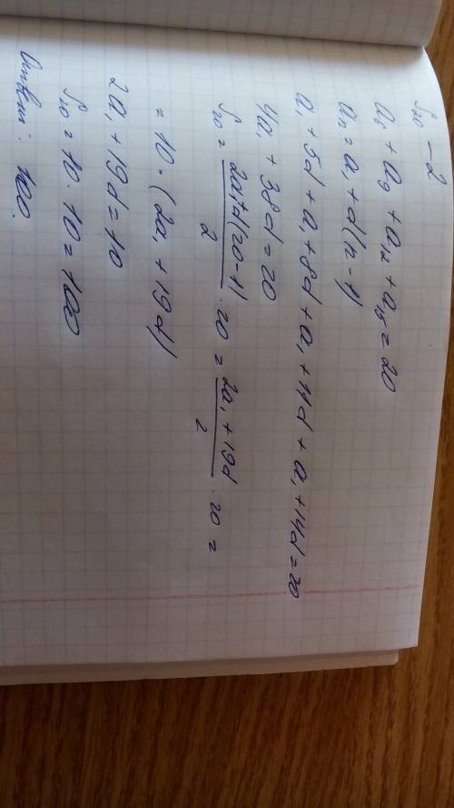 Найдите сумму двадцати членов арифметической прогрессии (an) если а6+а9+а12+а15=20