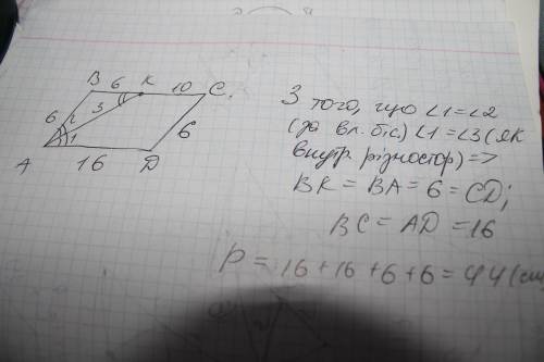 Биссектриса угла а параллелограмма abcd пересекает сторону bc в точке k найдите периметр параллелогр
