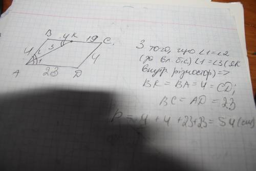 Биссектриса угла а параллелограмма авсd пересекает сторону вс в точке к. найдите периметр если вк=4,