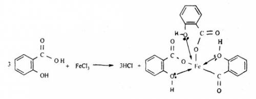 Напишите реакцию салициловой кислоты с хлоридом железа(iii)