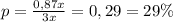 p= \frac{0,87x}{3x} =0,29=29\%