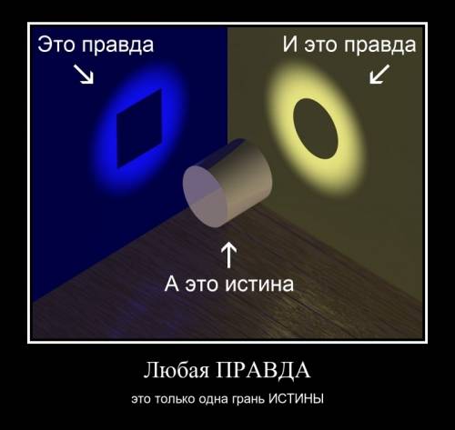 Как понять слова истина гораздо глубже,чем вы видите