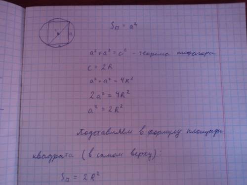 Квадрат вписан в окружность, радиус которой равен r. чему равна площадь квадрата?