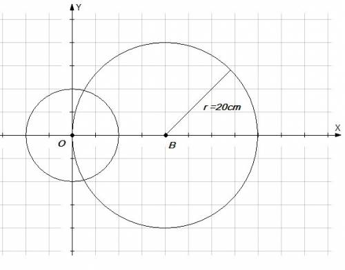 Окружность с ценром в точке b проходит через центр окружности с центром в точке o найдите длину мень