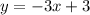 y = -3x+3