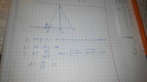 Равнобедренный треугольник авс, ас=св, сн-высота, ав=40, синус внешнего угла а равен 0,6. найти ас.