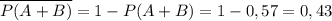 \overline{P(A+B)}=1-P(A+B)=1-0,57=0,43