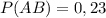 P(AB)=0,23