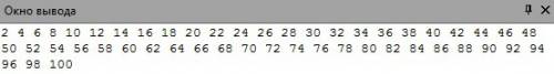 Написать программу вывода всех четных чисел в диапазоне от 2 до 100 блоксхема