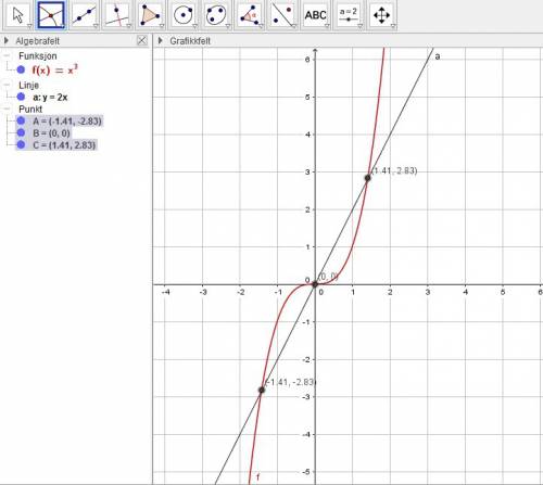 Найти площадь фигуры,ограниченной линиями у=х^3 и у=2х. подробнее, !