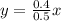 y = \frac{0.4}{0.5} x