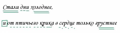 Выполнить синтаксический разбор ссп. стали дни холоднее, и от птичьего крика в сердце только грустн