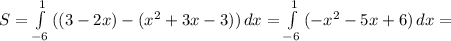 S= \int\limits^1_{-6} {((3-2x)-(x^2+3x-3))} \, dx= \int\limits^1_{-6} {(-x^2-5x+6)} \, dx =