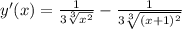 y'(x)=\frac{1}{3 \sqrt[3]{x^2} } - \frac{1}{3 \sqrt[3]{(x+1)^2}}