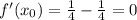 f'(x_{0}) = \frac{1}{4} - \frac{1}{4} = 0