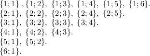 \{1;1\}~, \{1;2\},~ \{1;3\},~\{1;4\},~\{1;5\},~\{1;6\}.\\ \{2;1\},~\{2;2\},~\{2;3\},~\{2;4\},~\{2;5\}.\\ \{3;1\},~\{3;2\},~\{3;3\},~\{3;4\}.\\ \{4;1\},~\{4;2\},~\{4;3\}.\\ \{5;1\},~\{5;2\}.\\ \{6;1\}.