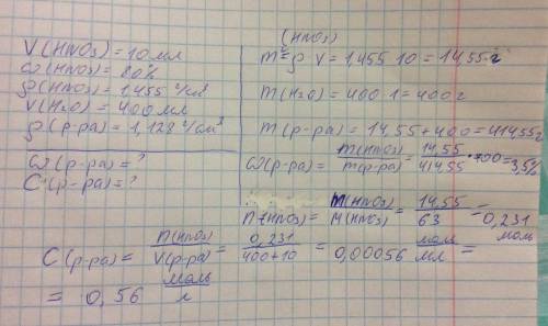 Зава зачет ! )буду ! к 10 мл 80%-го раствора азотной кислоты (p=1/455г/см3) прибавили 400 мл воды.по