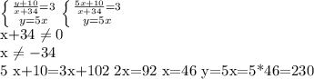 \left \{ {{ \frac{y+10}{x+34} =3} \atop {{y} =5x}} \right. &#10; \left \{ {{ \frac{5x+10}{x+34} =3} \atop {y=5x}} \right.&#10;&#10;x+34 \neq 0 &#10;&#10;x \neq -34 &#10;&#10;5 x+10=3x+102&#10;2x=92&#10;x=46&#10;y=5x=5*46=230
