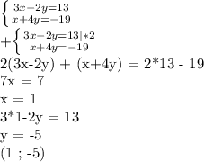 \left \{ {{3x - 2y=13} \atop {x+4y=-19}} \right. &#10;&#10; +\left \{ {{3x-2y=13|*2} \atop {x+4y=-19}} \right. &#10;&#10;2(3x-2y) + (x+4y) = 2*13 - 19&#10;&#10;7x = 7&#10;&#10;x = 1&#10;&#10;3*1-2y = 13&#10;&#10;y = -5&#10;&#10;(1 ; -5)