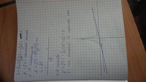 Срешением, ) анализ функции и построение графика y=(x^3+1)/(2x^2)