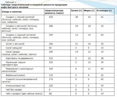 17-летний степан в каникулы посетил рязань. после посещения древнего рязанского кремля он решил поуж