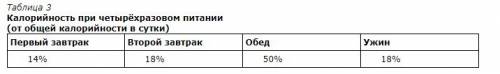 17-летний степан в каникулы посетил рязань. после посещения древнего рязанского кремля он решил поуж