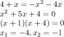 4+x=-x^2-4x \\ x^2+5x+4=0 \\ (x+1)(x+4)=0 \\ x_1=-4,x_2=-1