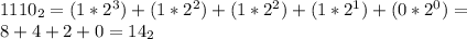 1110_{2} = (1*2^3) + (1*2^2) + (1*2^2)+ (1*2^1)+ (0*2^0) = \\ 8+4+2+0=14_2