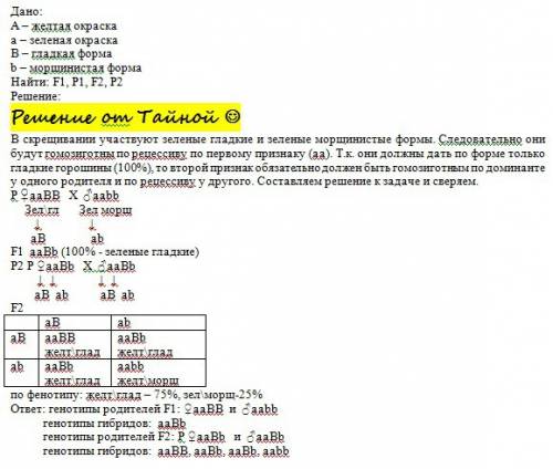 40 . ! завтра экзамен! р зеленый гладкий х зеленый морщинистый f1 100% зеленые гладкие f2 75% зелены