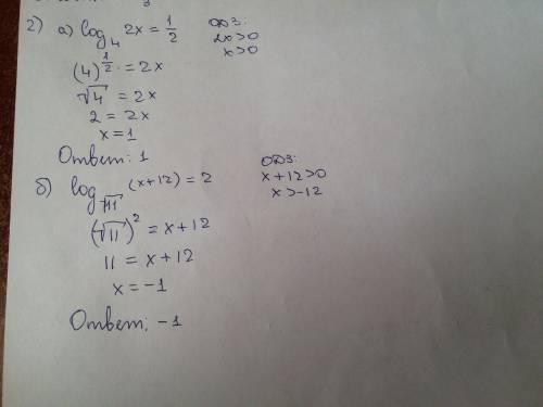 Нужно! 1) решите уравнение: sin^2 x =0,75 2)решите уравнение: log по основанию 4 2x=1/2 и log по осн